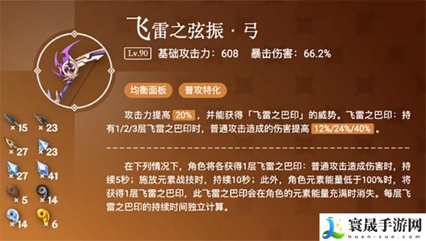 原神飞雷之弦振突破材料是什么-飞雷之弦振突破材料一览