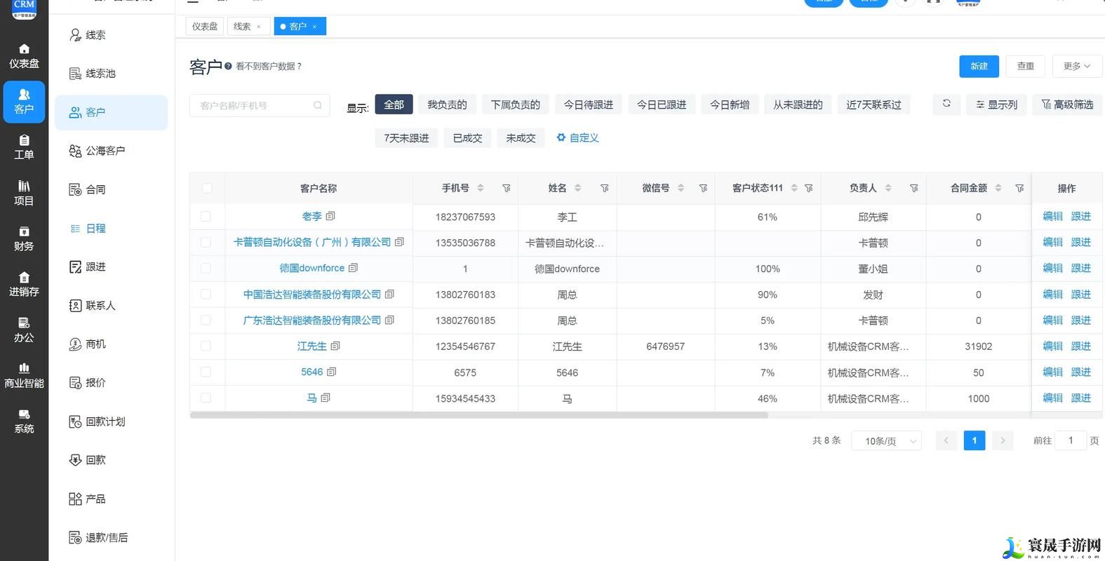 永久免费CRM系统