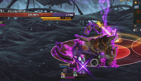 DNF沉月湖赤色之牙沃利尔德怎么打:世界BOSS刷新时间