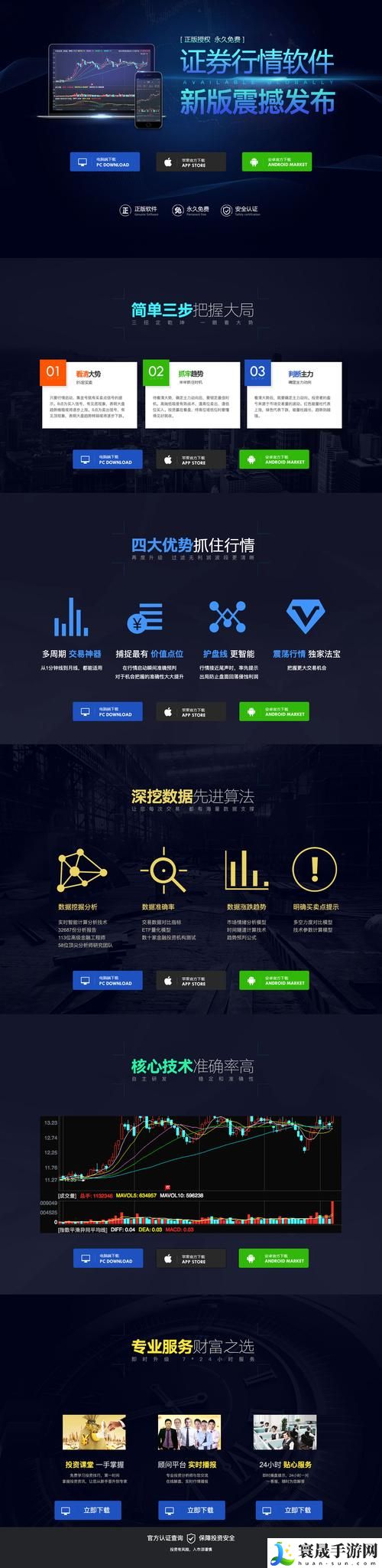 免费的行情站www下载