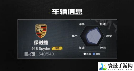 《极品飞车集结》豪车图鉴介绍