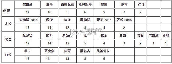 万象物语幻境试炼攻略 游戏世界探秘与奇遇发现