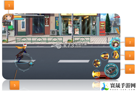 机器人少女Z操作方法 副本开荒与首杀指南