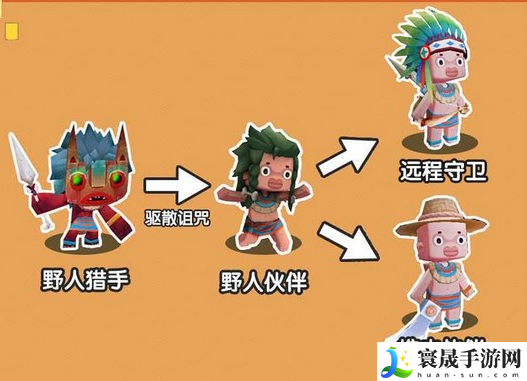 迷你世界野人伙伴职业怎么选择-野人伙伴职业选择攻略