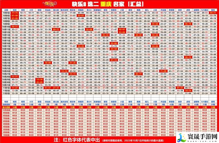 精华区和二区的区别及88888金三角
