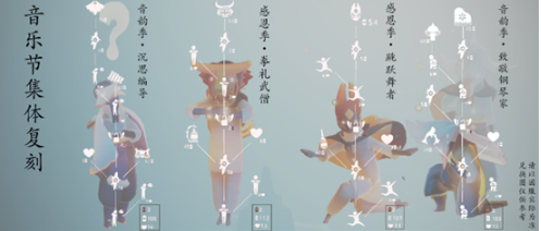 光遇音乐节什么时候结束-音乐节结束时间介绍2023