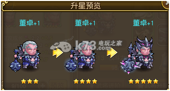 关门放吕布武将能力分析 坦克英雄排行 副本速通技巧与实战心得