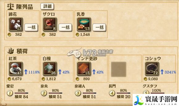 大航海时代5胡椒投资利润一览 职业平衡与搭配指南