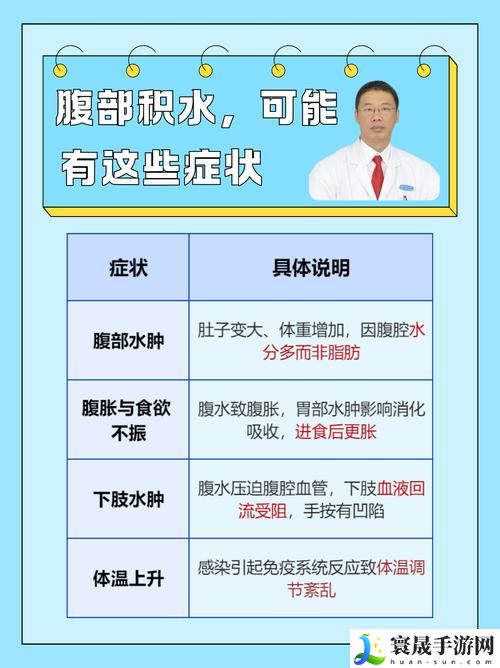 臭小子姨妈腰断水多怎么紧急处理