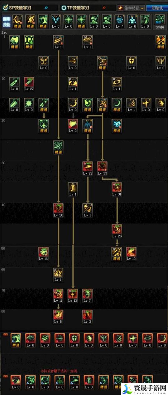 dnf鬼泣如何正确加点-鬼泣加点技巧攻略