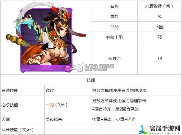 欢乐西游六耳猕猴与悟空哪个好 在游戏中保持积极的心态和情绪