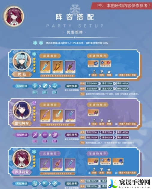 原神3.8版罗莎莉亚阵容怎么选-罗莎莉亚阵容分享