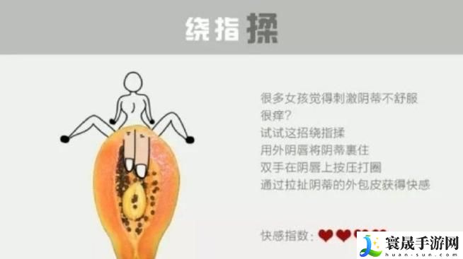 一个添下面P一个添上面P