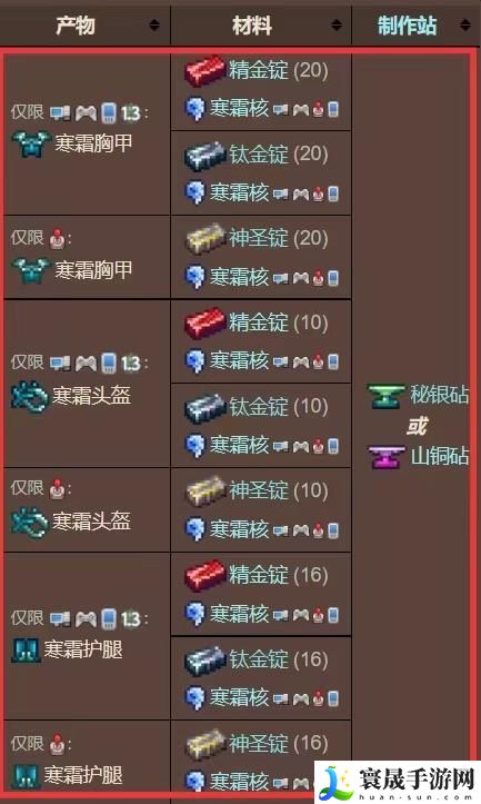 《泰拉瑞亚》寒霜套合成方法