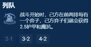 金铲铲之战S13银色海克斯强度推荐：战斗预判与反应