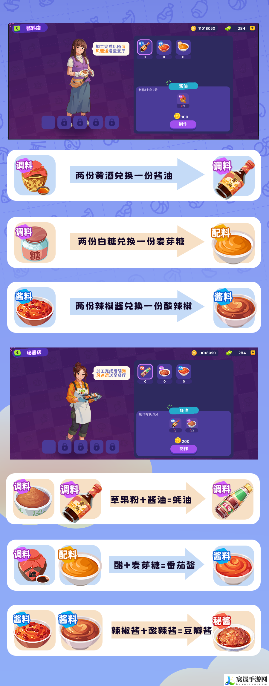 百味食光酱料/秘酱加工合成秘籍：获取攻略技巧提升游戏水平
