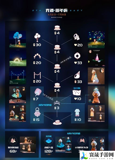 《光遇》五周年庆典星星代币获取方法