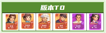 百味食光打牌角色榜:善于观察和分析敌人的行为模式