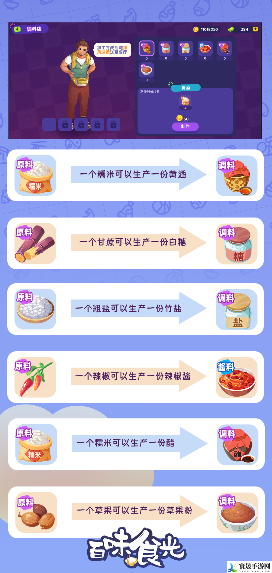 百味食光海风小镇调料店加工原料笔记：如何通过任务链获取高级奖励？