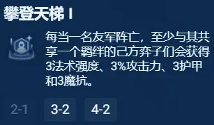 金铲铲之战S13银色海克斯强度推荐：战斗预判与反应