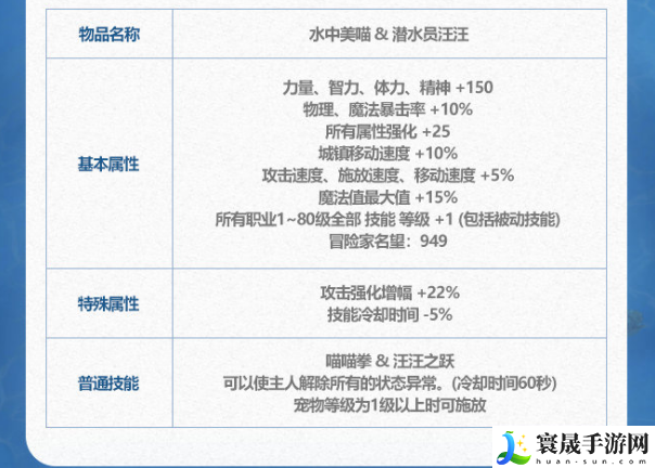 《DNF》2024年夏日套宠物属性介绍