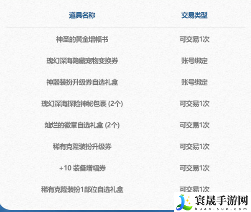 《DNF》2024年夏日套礼包内容汇总