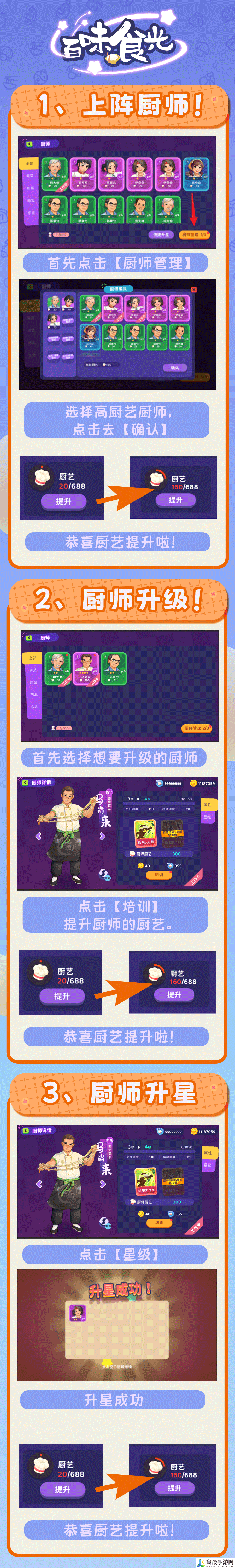 百味食光快速提高餐厅厨艺值方法：攻略明确升级目标