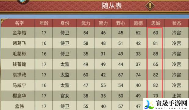 《皇帝成长计划2》随从忠诚增加方法