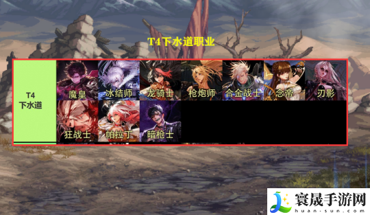 DNF2023年7月什么职业好-2023年7月强势职业排名