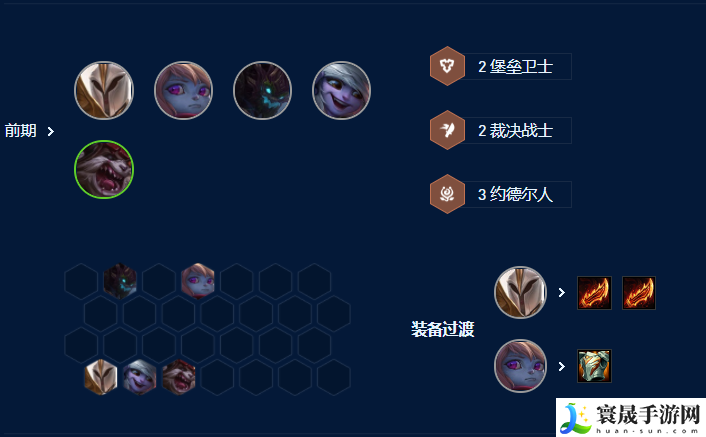 云顶之弈s9裁决天使怎么玩-s9EZ裁决天使阵容玩法攻略