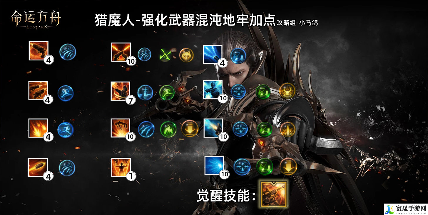 命运方舟切枪流猎魔人怎么玩-切枪流猎魔人玩法攻略