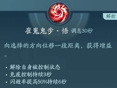 剑网3凌雪阁职业技能攻略:稀有宝藏位置推荐