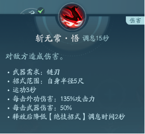 剑网3凌雪阁职业技能攻略:稀有宝藏位置推荐