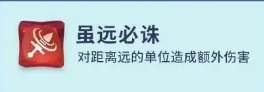 龙石战争埃尔维斯阵容搭配推荐：攻略助你突破界限