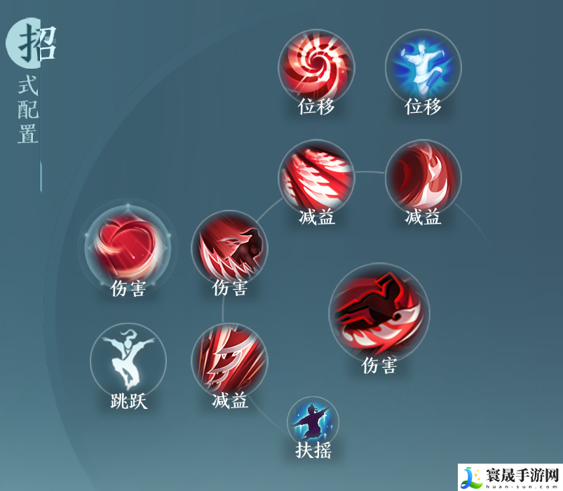 剑网3凌雪阁职业技能攻略:稀有宝藏位置推荐