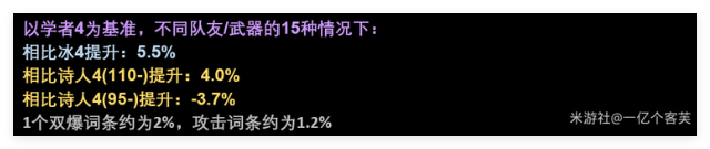 崩坏：星穹铁道大黑塔外圈选择推荐：宠物技能搭配与战术布局