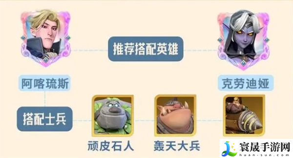 龙石战争阿喀琉斯技能阵容搭配推荐：战斗中的心理战术