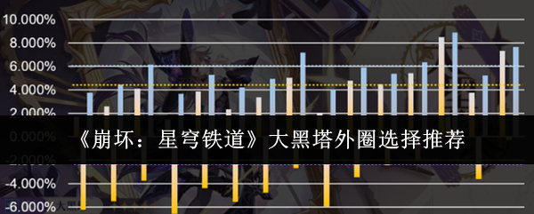 崩坏：星穹铁道大黑塔外圈选择推荐：宠物技能搭配与战术布局