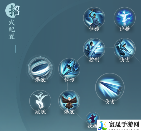 剑网3蓬莱职业技能攻略：战斗伤害提升与防御技巧