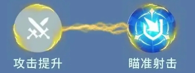 龙石战争埃尔维斯阵容搭配推荐：攻略助你突破界限