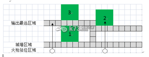 海盗掠夺浅谈兵种走位建筑布局 游戏资源最佳利用