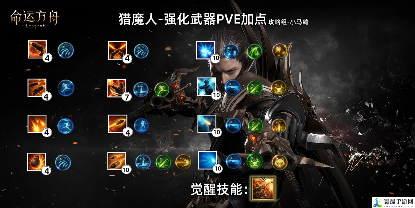 命运方舟切枪流猎魔人怎么玩-切枪流猎魔人玩法攻略