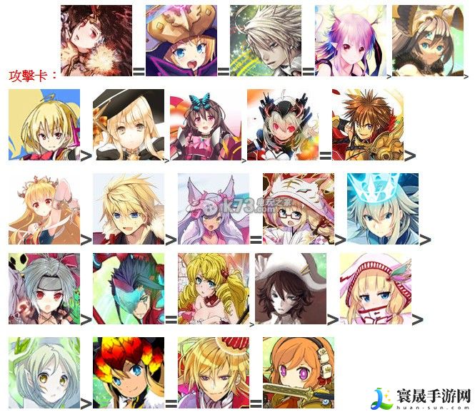 乖离性百万亚瑟王富豪卡介绍与点评 副本挑战与高分攻略分享