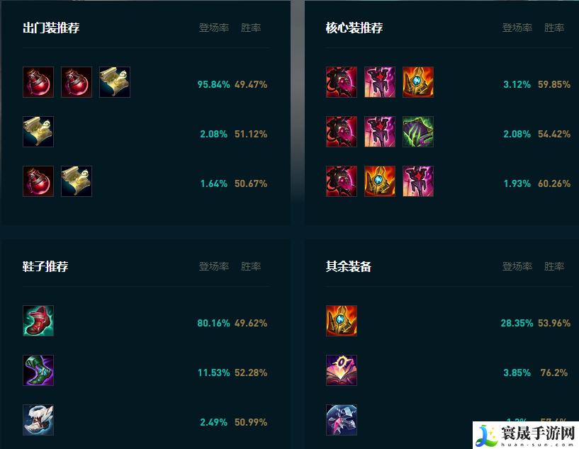 LOL2025卡尔玛怎么玩：PVP经验值快速获取策略