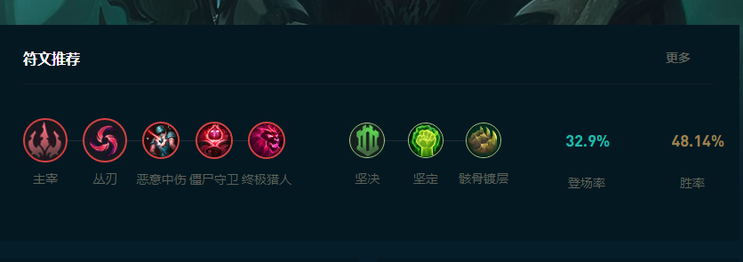 LOL2025派克怎么玩:稀有道具全获取全推荐