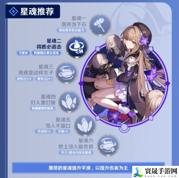 崩坏星穹铁道黑塔如何有效培养-黑塔培养攻略分享