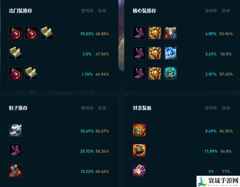 LOL2025机器人怎么玩：如何分配队伍资源更有效