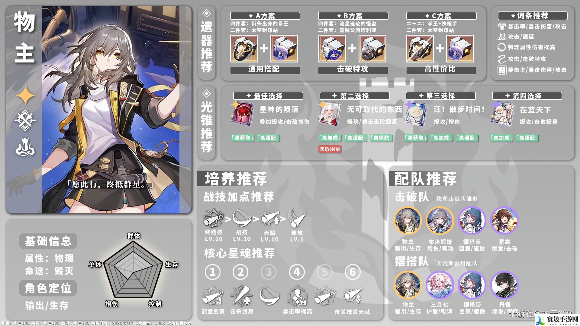 崩坏星穹铁道角色养成配队一图流物理系攻略