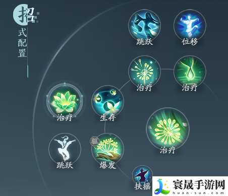 剑网3北天药宗职业攻略：游戏资源最佳利用