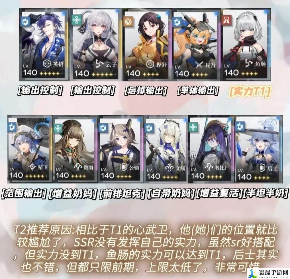 行界角色强度排行榜-行界角色强度排行一览